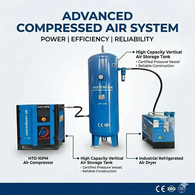 75 HP 380V 50HZ aire-konpresorea lehorgailuarekin